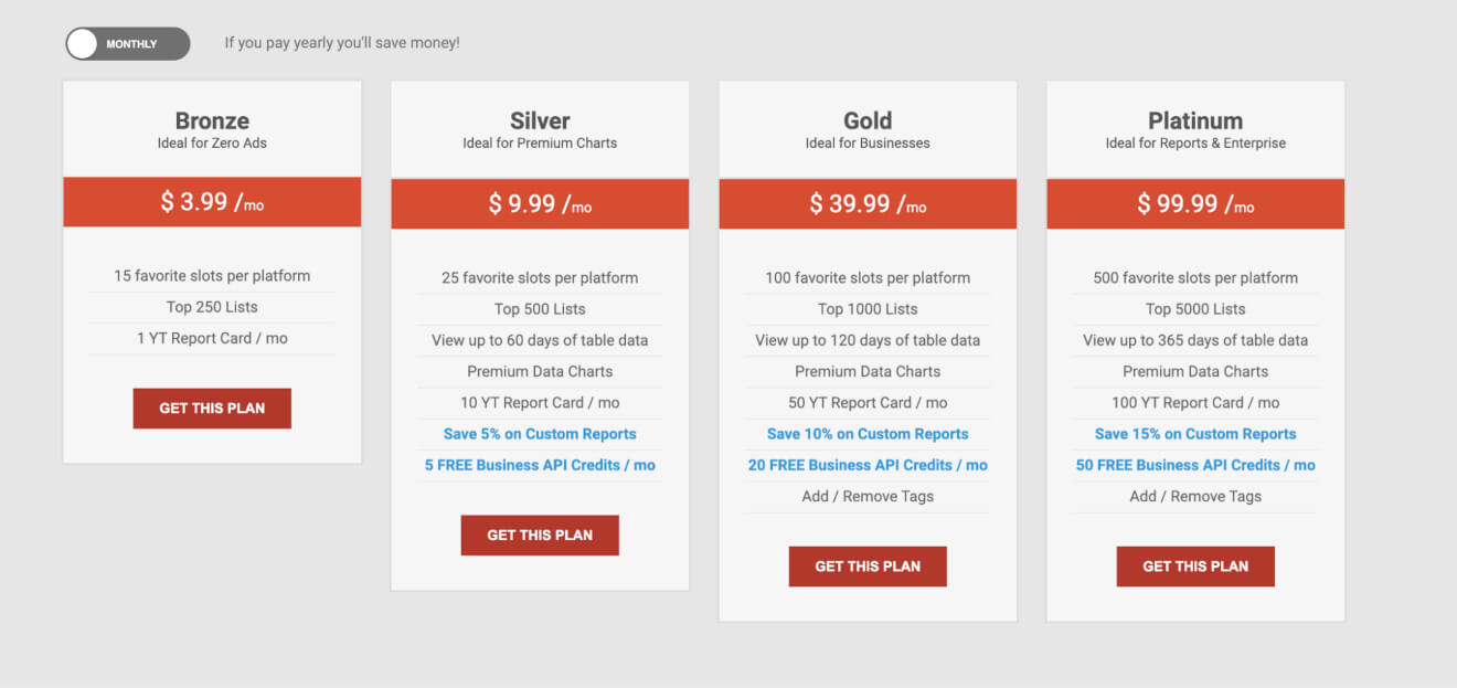 Social Blade Pricing