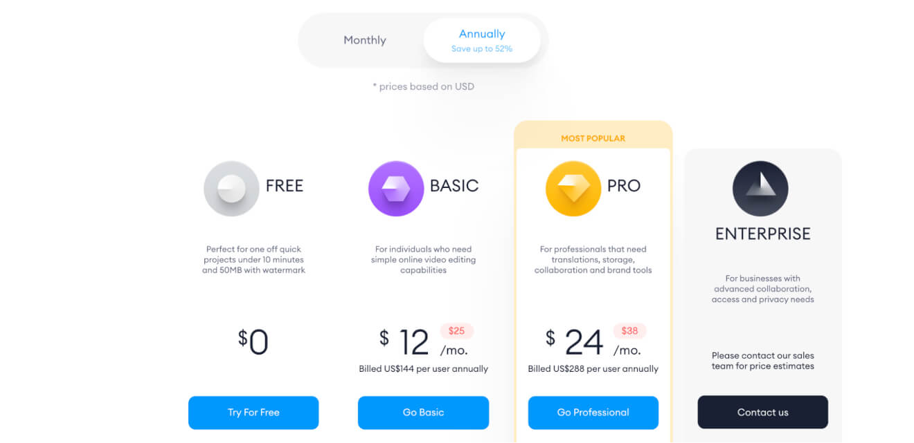 VEED.IO Pricing