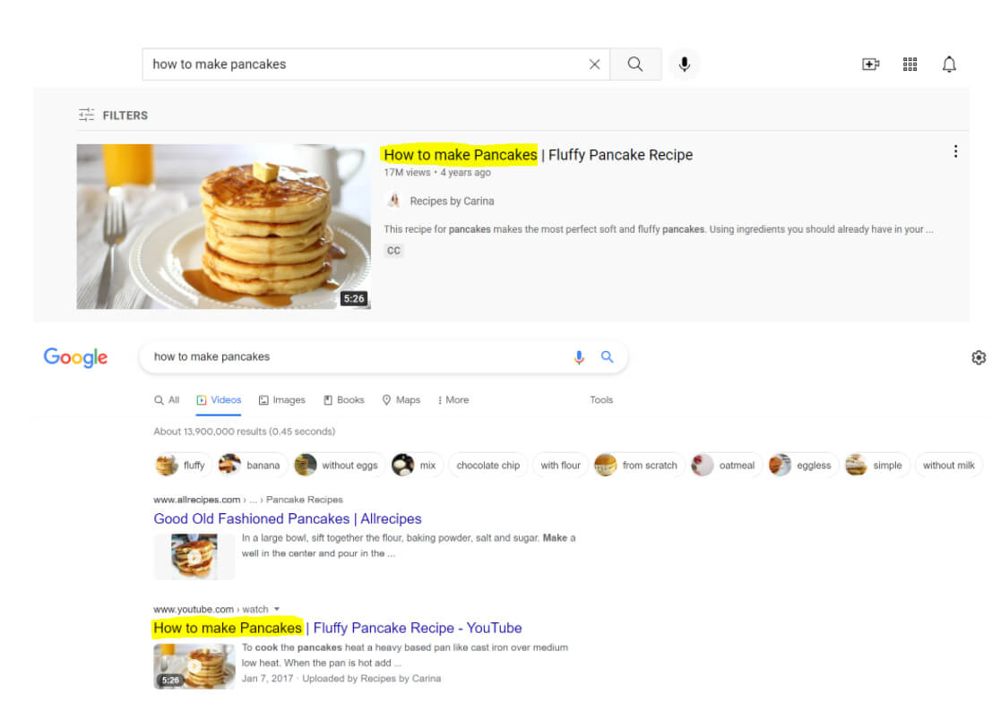 How to make Pancakes Rich Results