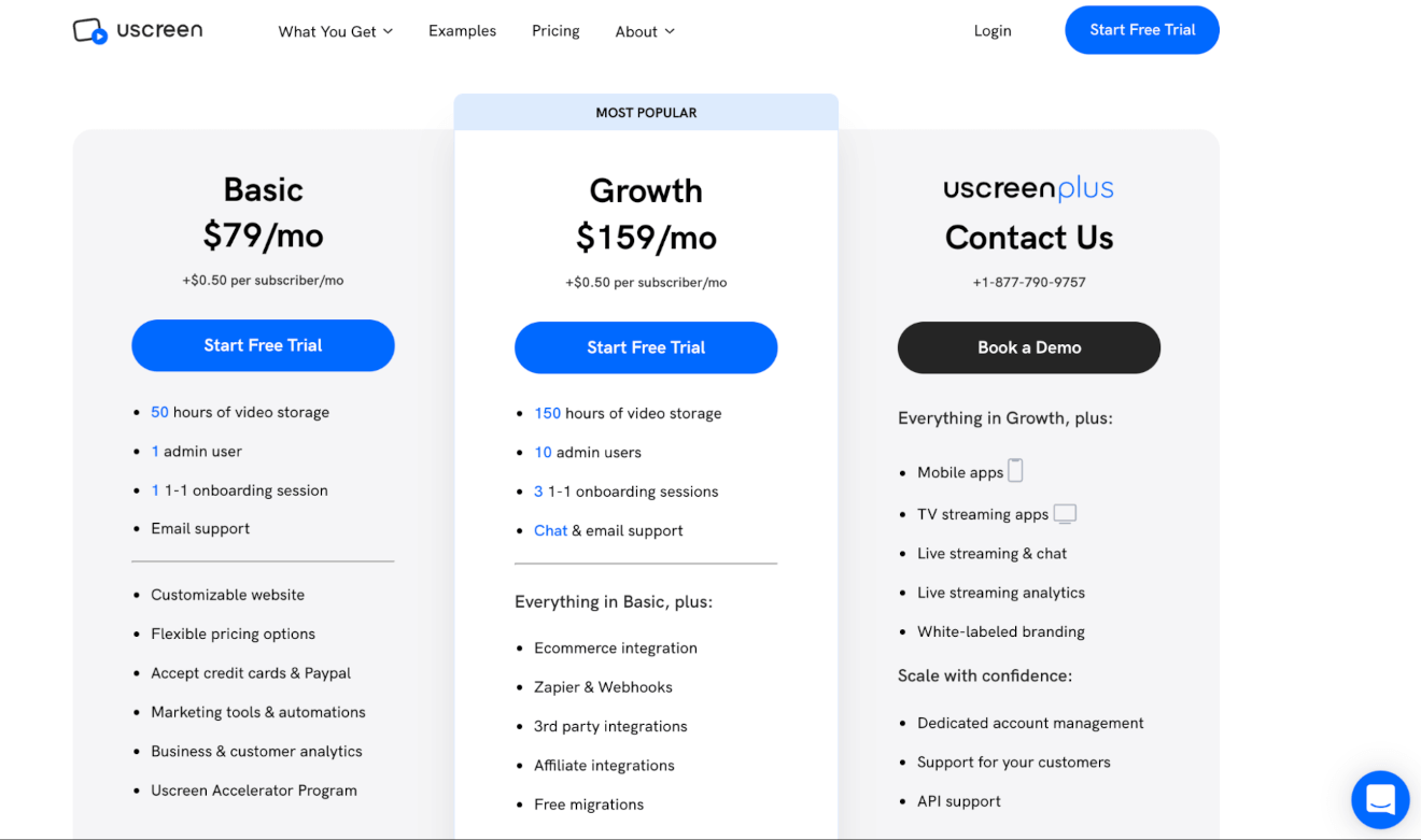 Uscreen Pricing