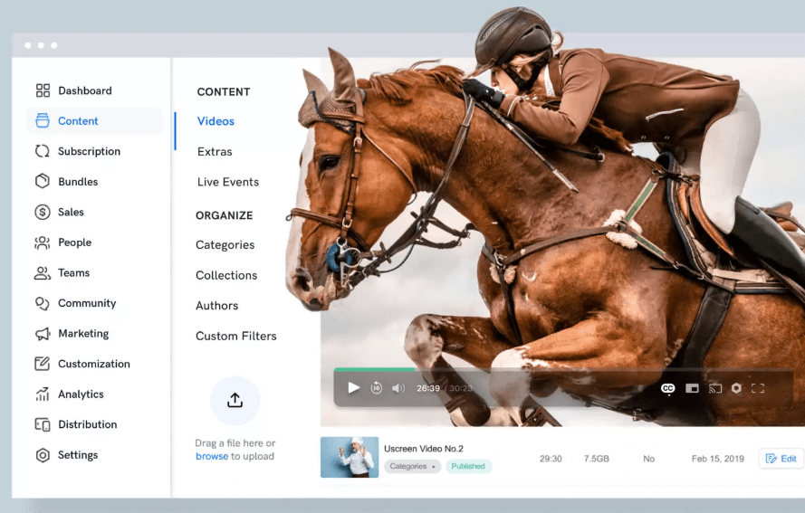 An image showing a video content library for a subscription website.