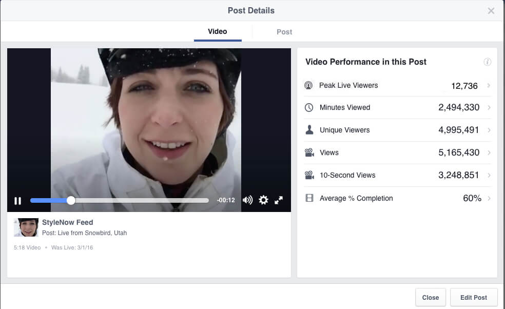 Facebook Video Performance Metrics