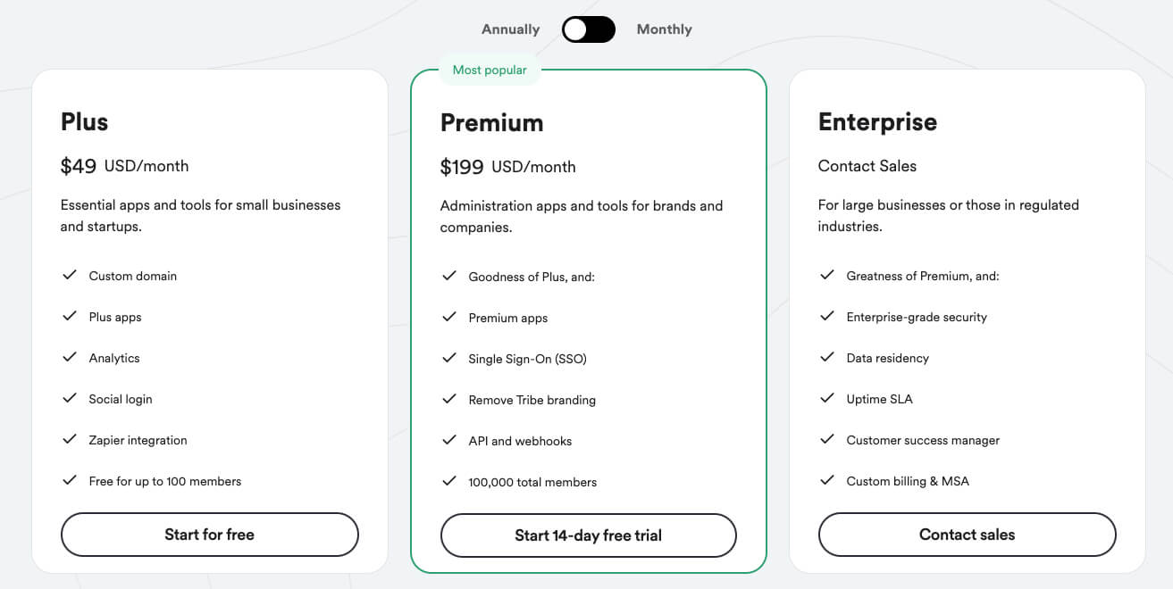 Pricing information for Tribe, a Mighty Networks alternative.