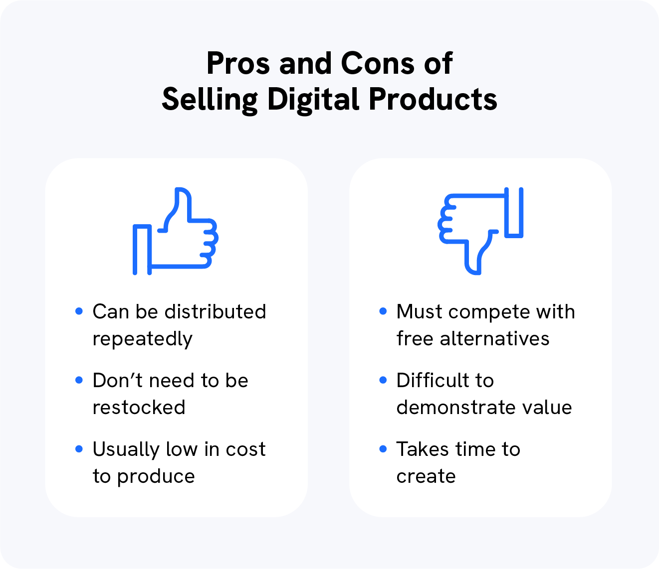 A graphic explains the pros and cons of selling digital products.