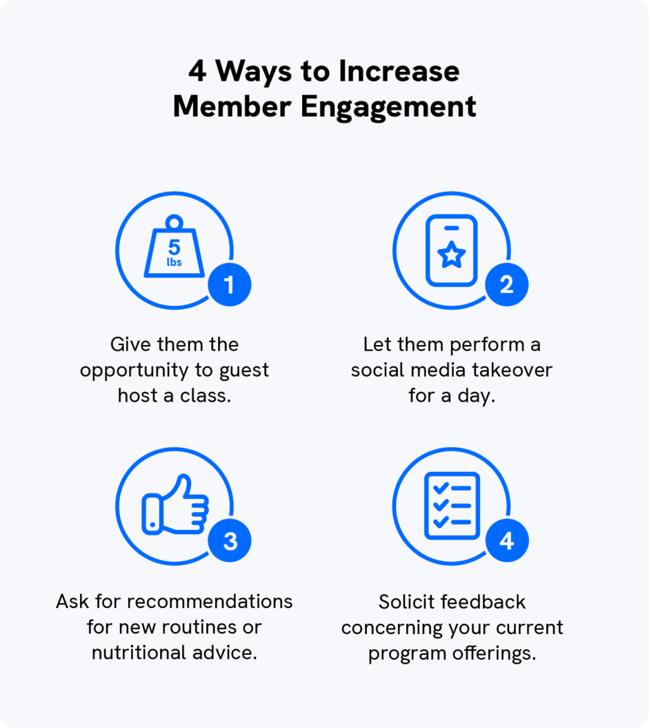 A chart describes 4 ways to grow an online fitness community through engagement.