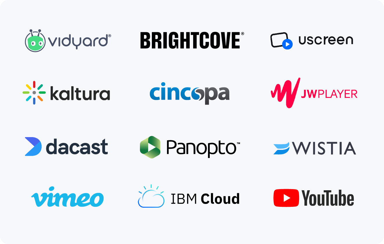 An image displays the logos of the top Brightcove competitors for content creators to consider.