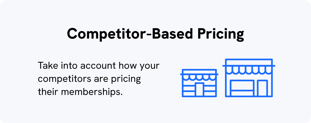 A graphic explains the competitor-based membership pricing strategy.