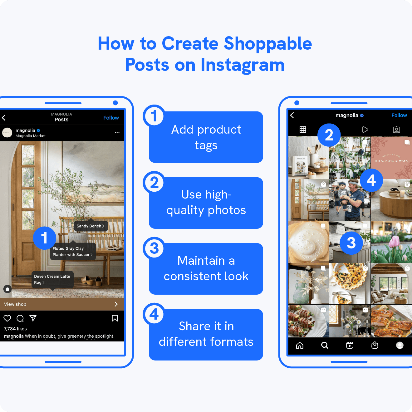 A graphic shows how to sell on Instagram but setting up shoppable posts.