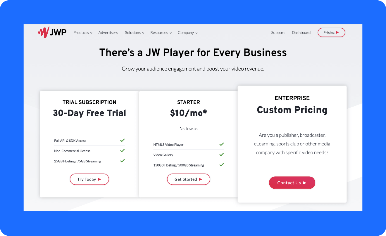 Price options for the Brightcove competitor JW Player.