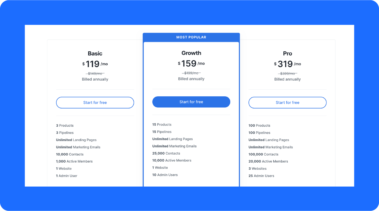 Price options for Teachable alternative Kajabi.