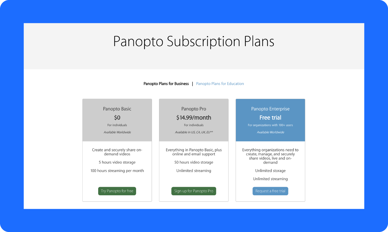 Price options for Brightcove competitor Panopto.