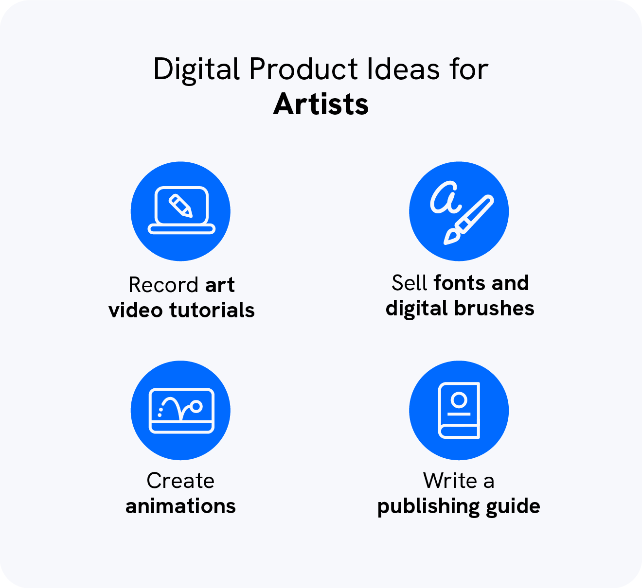 A graphic shows 4 examples of digital product ideas for artists.