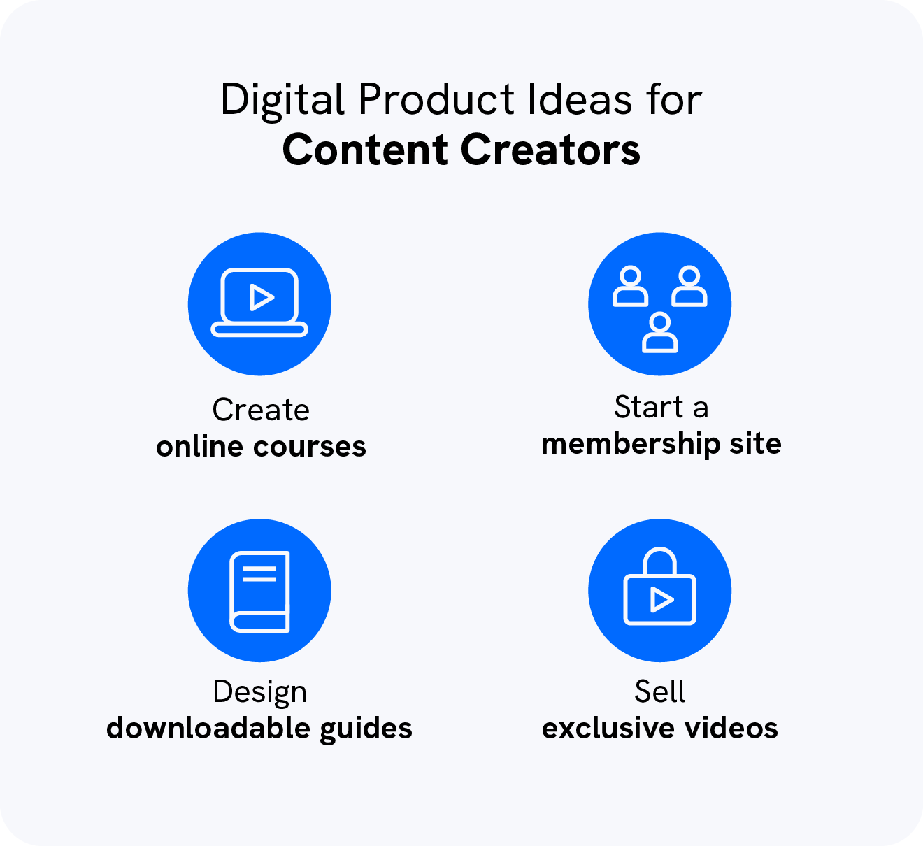 A graphic shows 4 examples of digital product ideas for content creators.