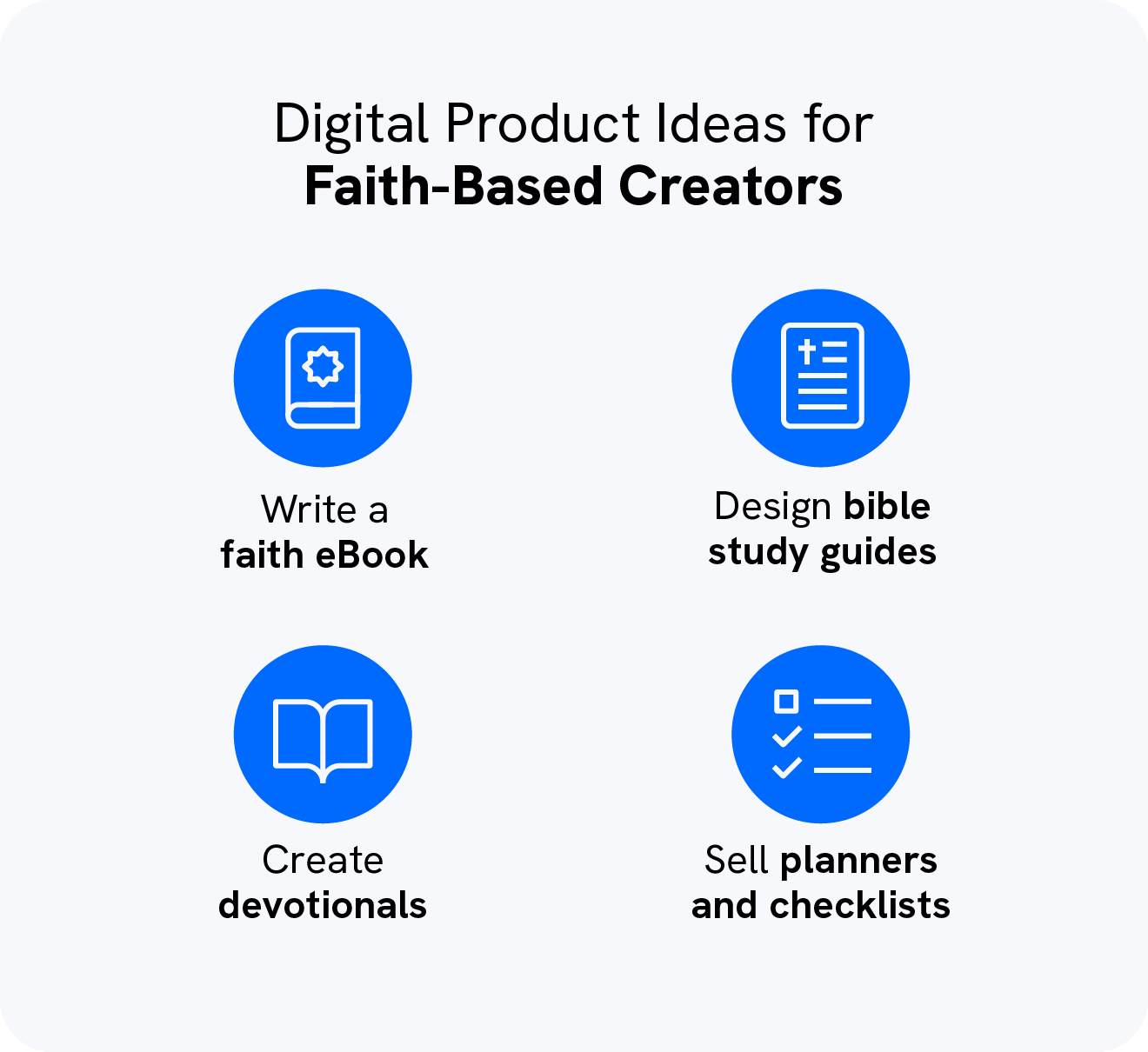 A graphic shows 4 examples of digital product ideas for faith-based creators.