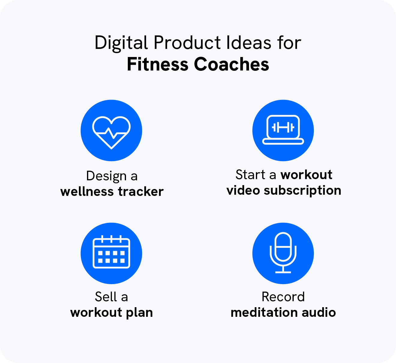 A graphic shows 4 examples of digital product ideas for fitness coaches.