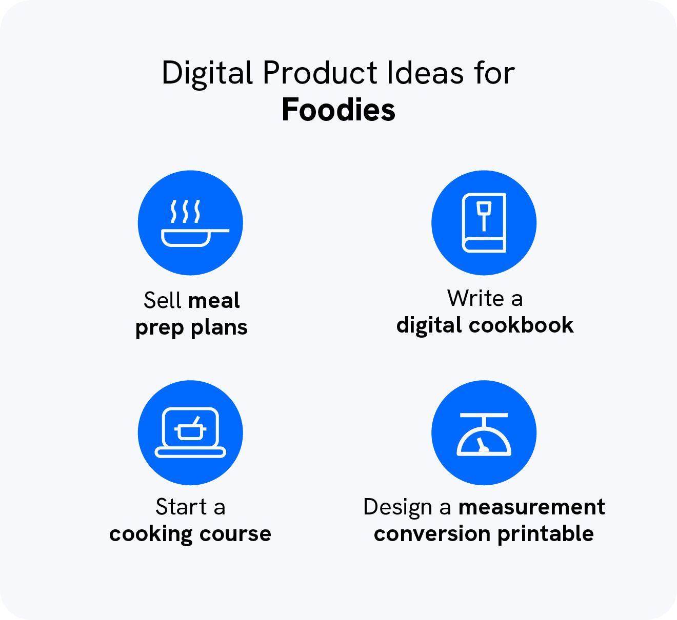 A graphic shows 4 examples of digital product ideas for foodies.