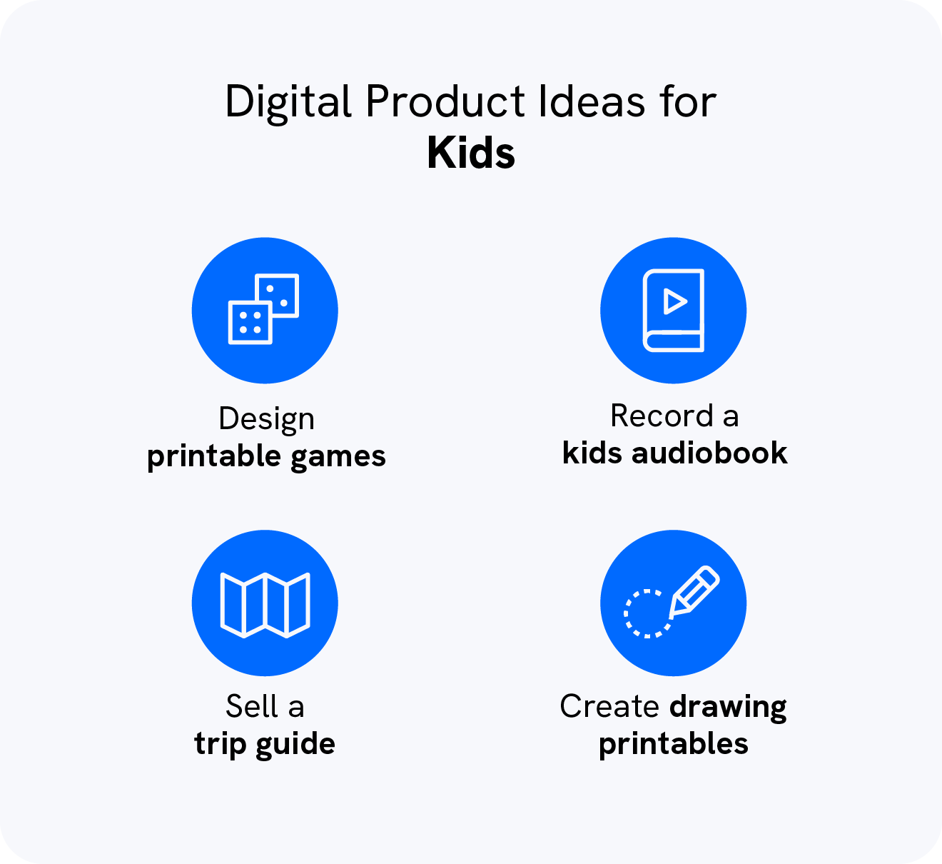 A graphic shows 4 examples of digital product ideas for kids.