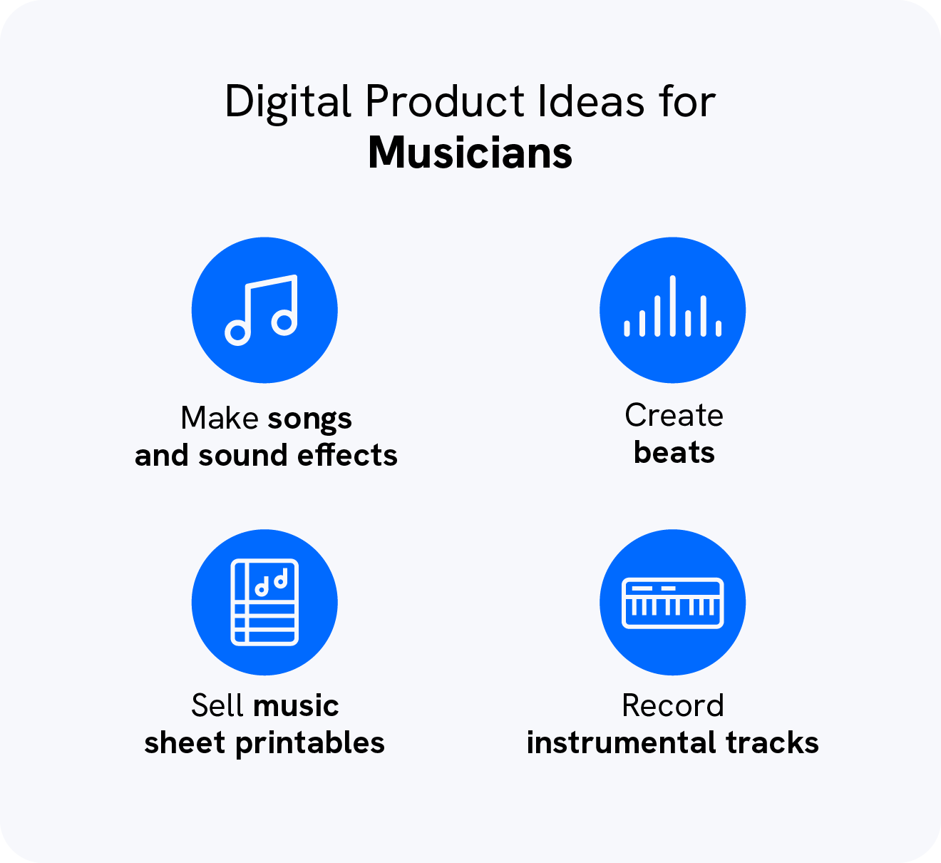 A graphic shows 4 examples of digital product ideas for musicians.