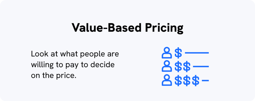 A graphic explains the value-based membership pricing strategy.