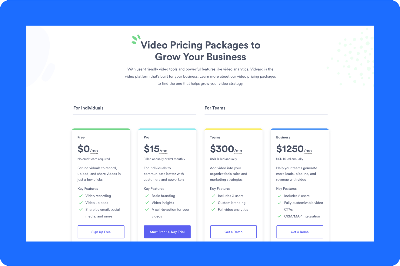 Price options for Brightcove competitor Vidyard.