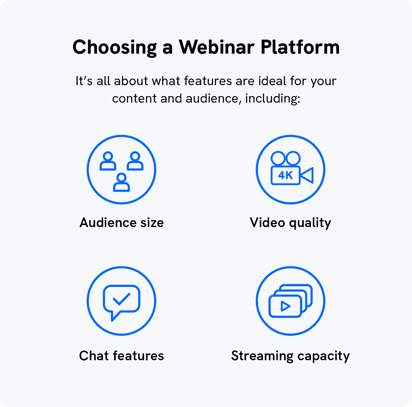 A graphic shows how to choose a webinar platform