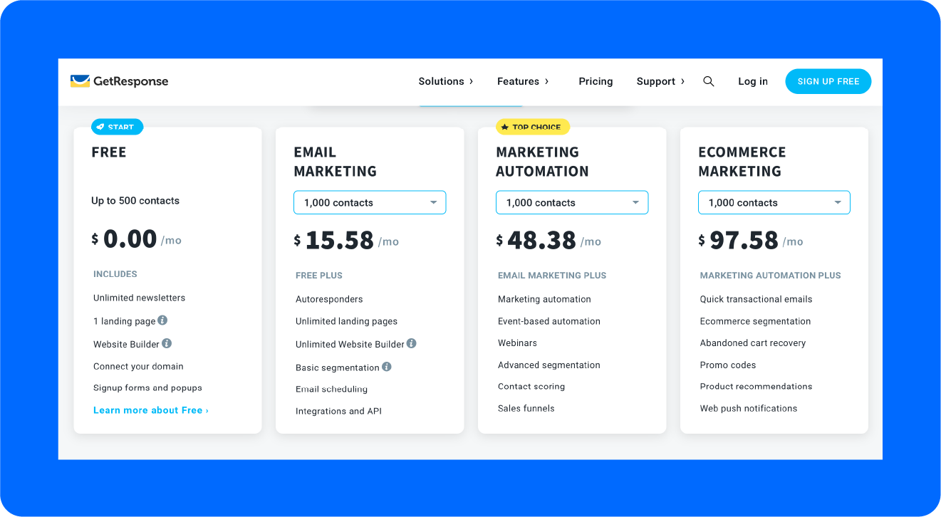 A screenshot of GetResponse's pricing.
