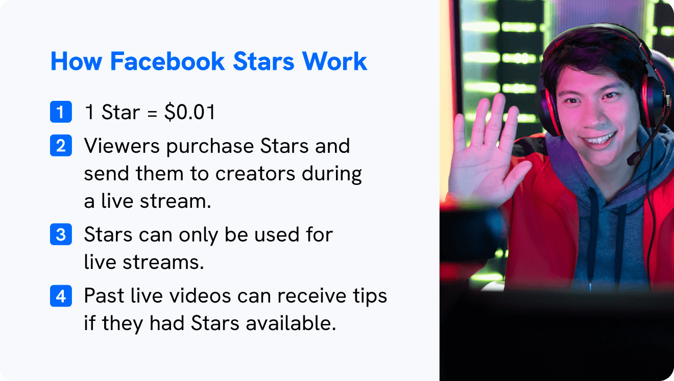 An image displays how followers can tip content creators with Facebook Stars, one of the best Facebook monetization options.