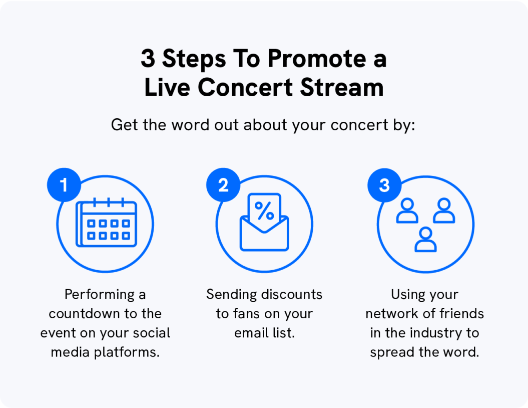 How To Start Live Streaming Concerts In 2023 Uscreen