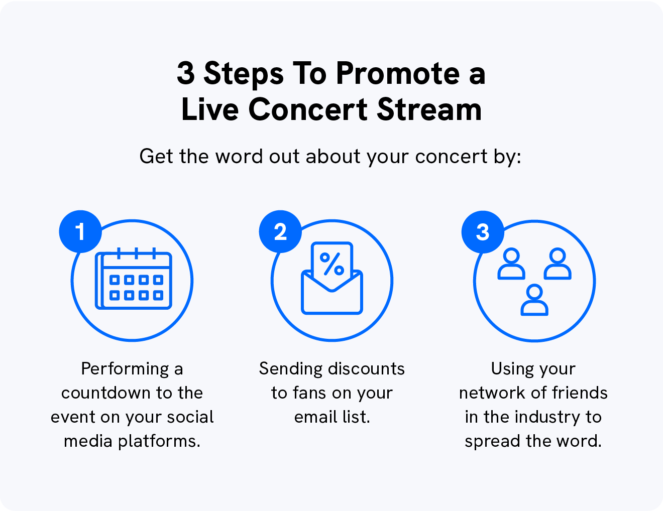 An image lists three steps to promote live concert streaming. 