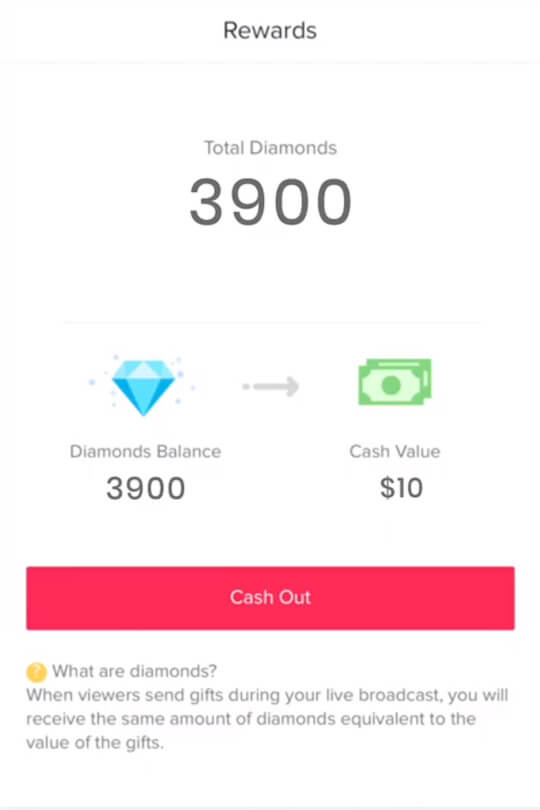 TikTok gifts let you collect diamonds, which can be redeemed for real money.