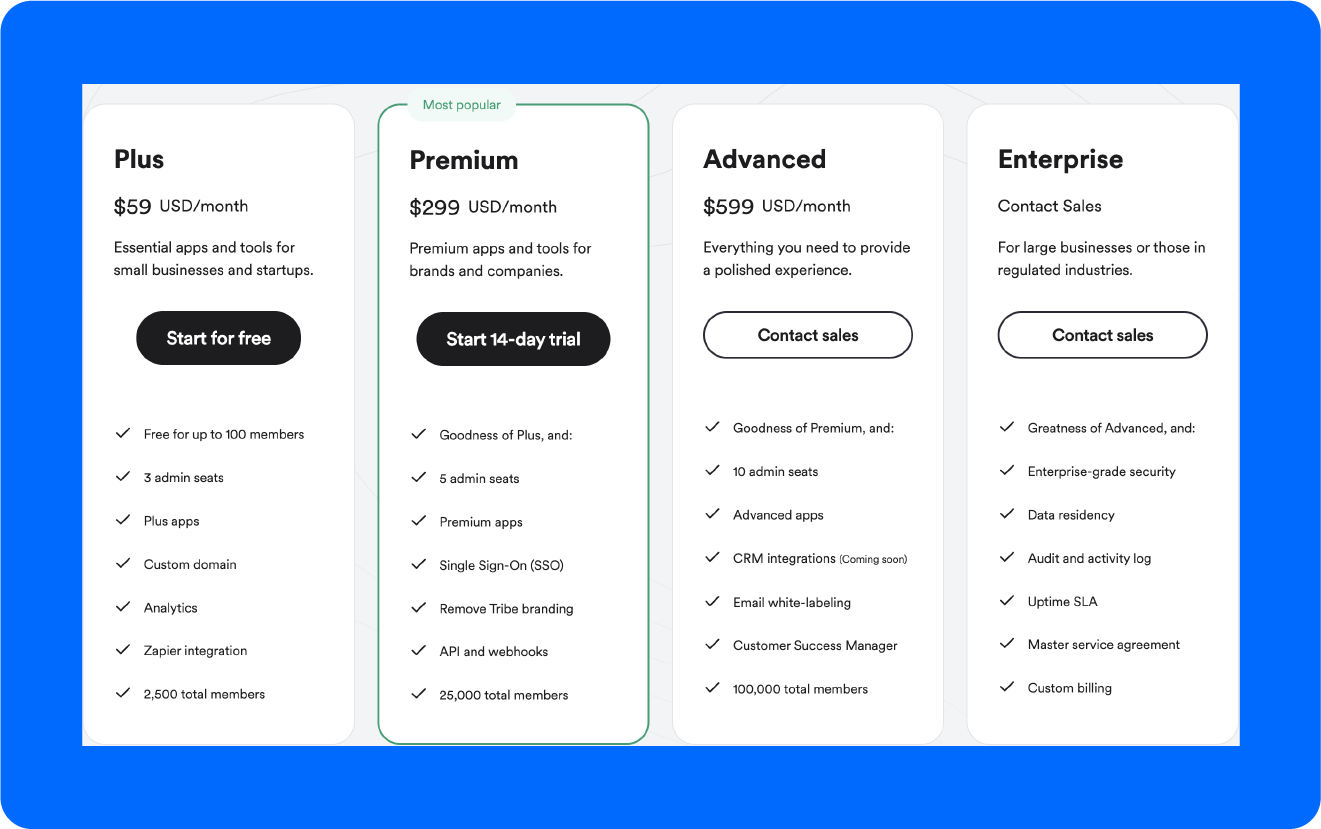 A screenshot shows the pricing page of Tribe.so, one of the best Facebook Group alternatives.