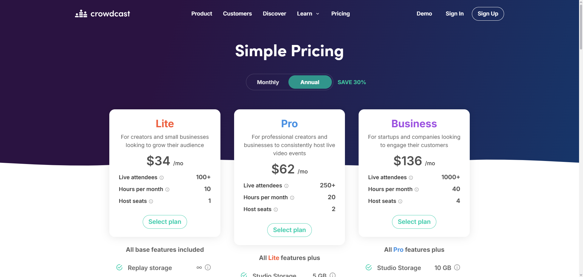Crowdcast Pricing