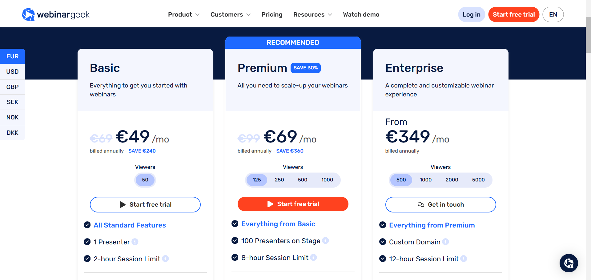 WebinarGeek Pricing