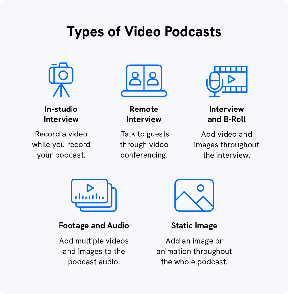 From Idea to Launch StepbyStep Guide to Video Podcasting Success