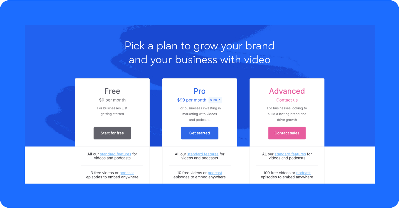 A screenshot of Wistia’s pricing page.