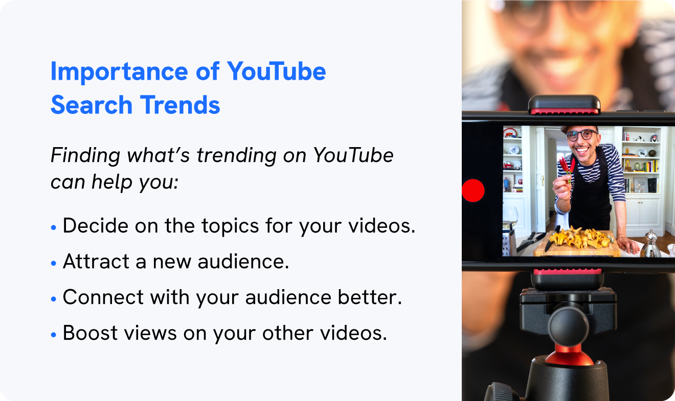 A graphic explains the importance of YouTube search trends