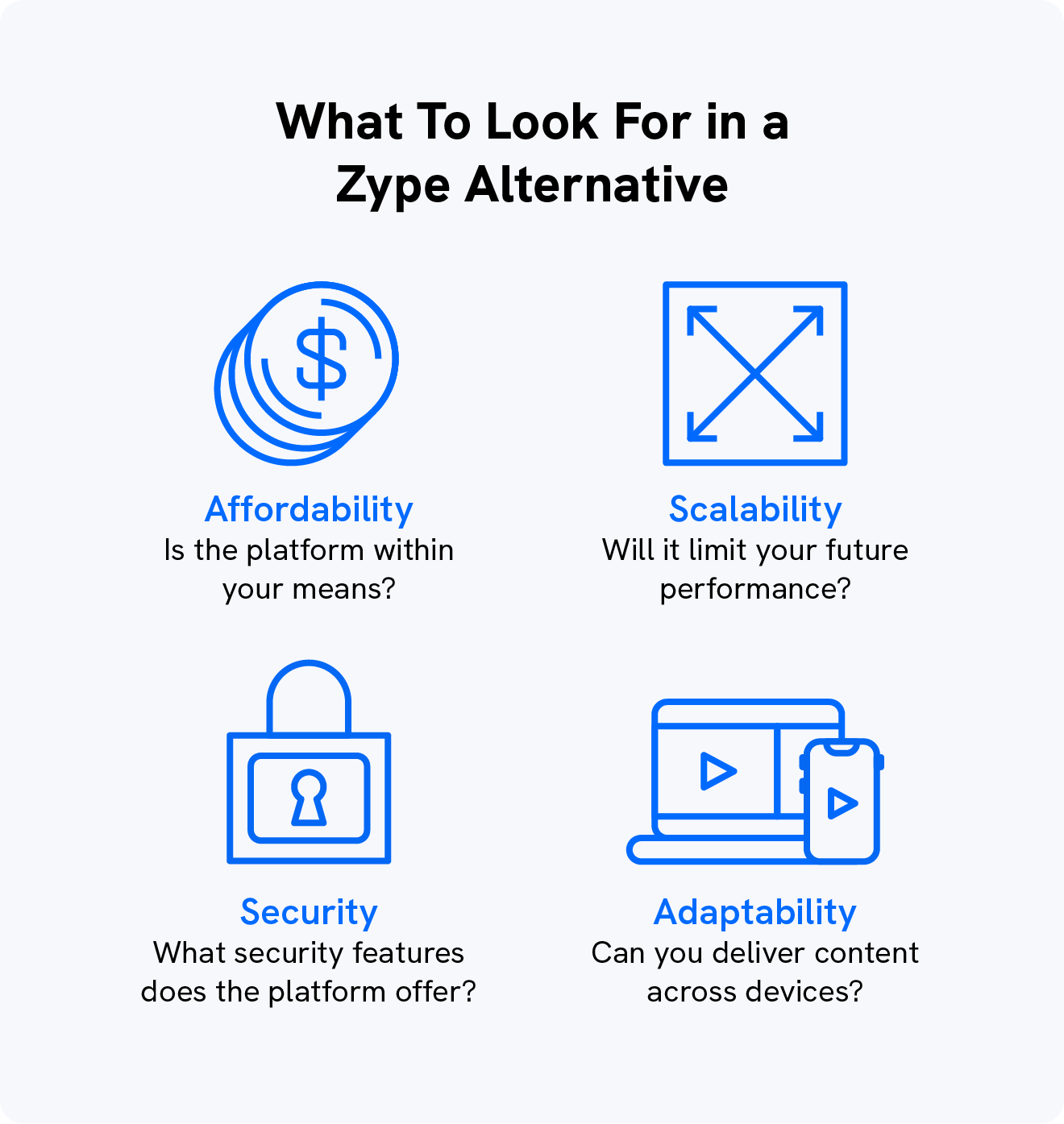 An image displays the 4 key features to look for when comparing Zype alternatives.