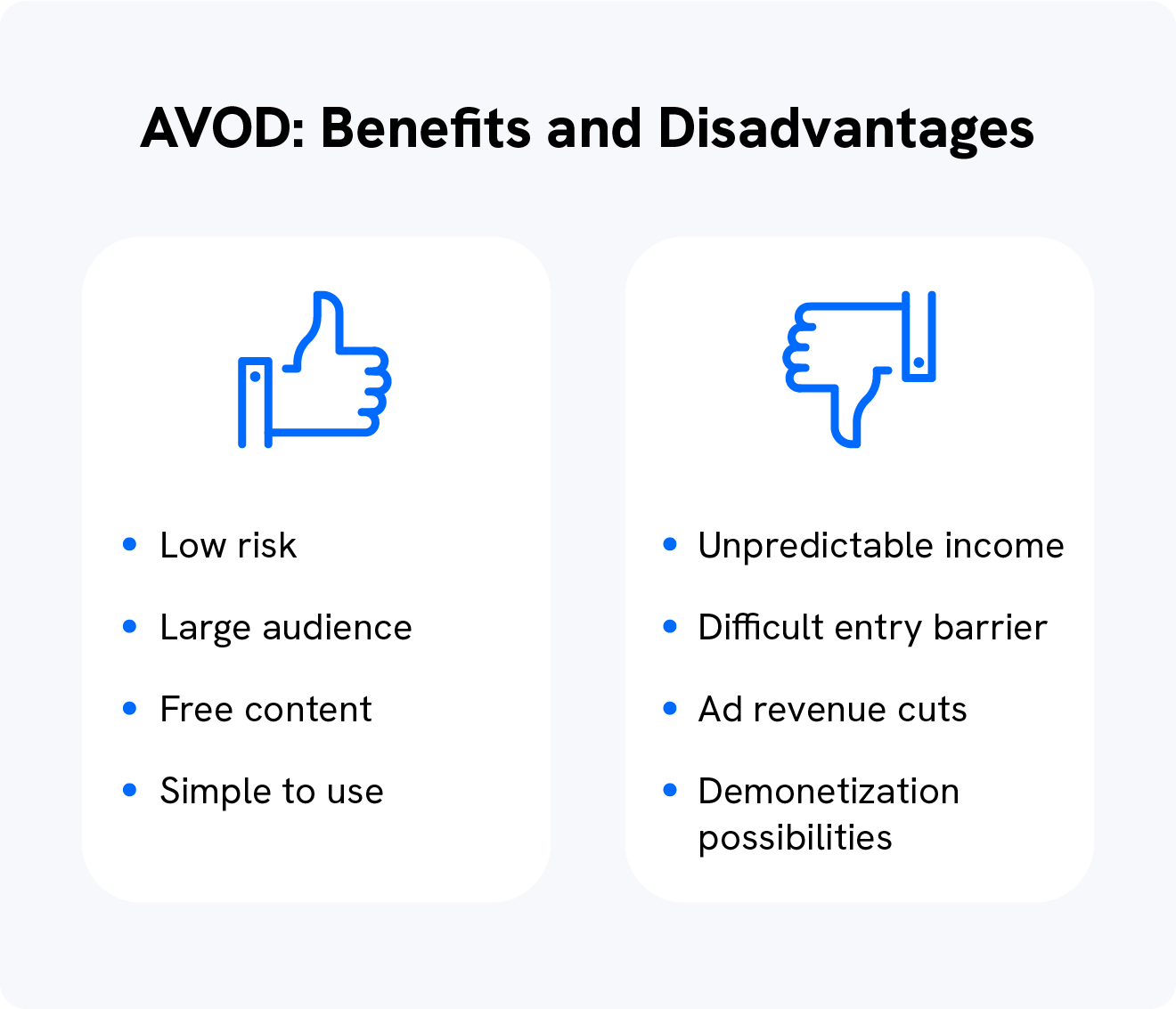 A graphic explains the benefits and disadvantages of AVOD.