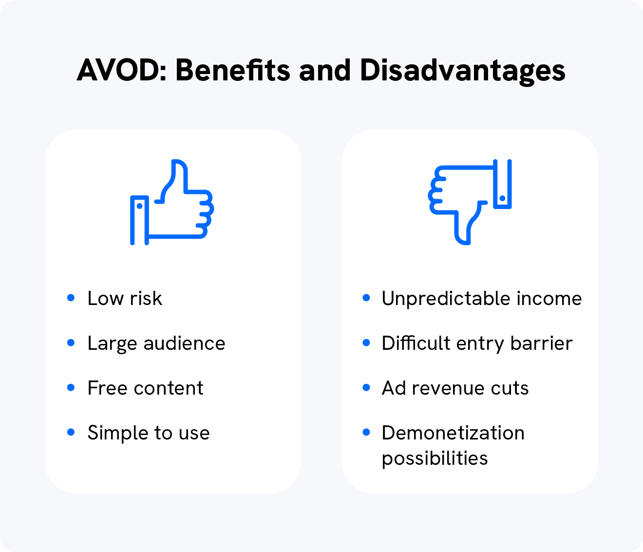 AVOD vs