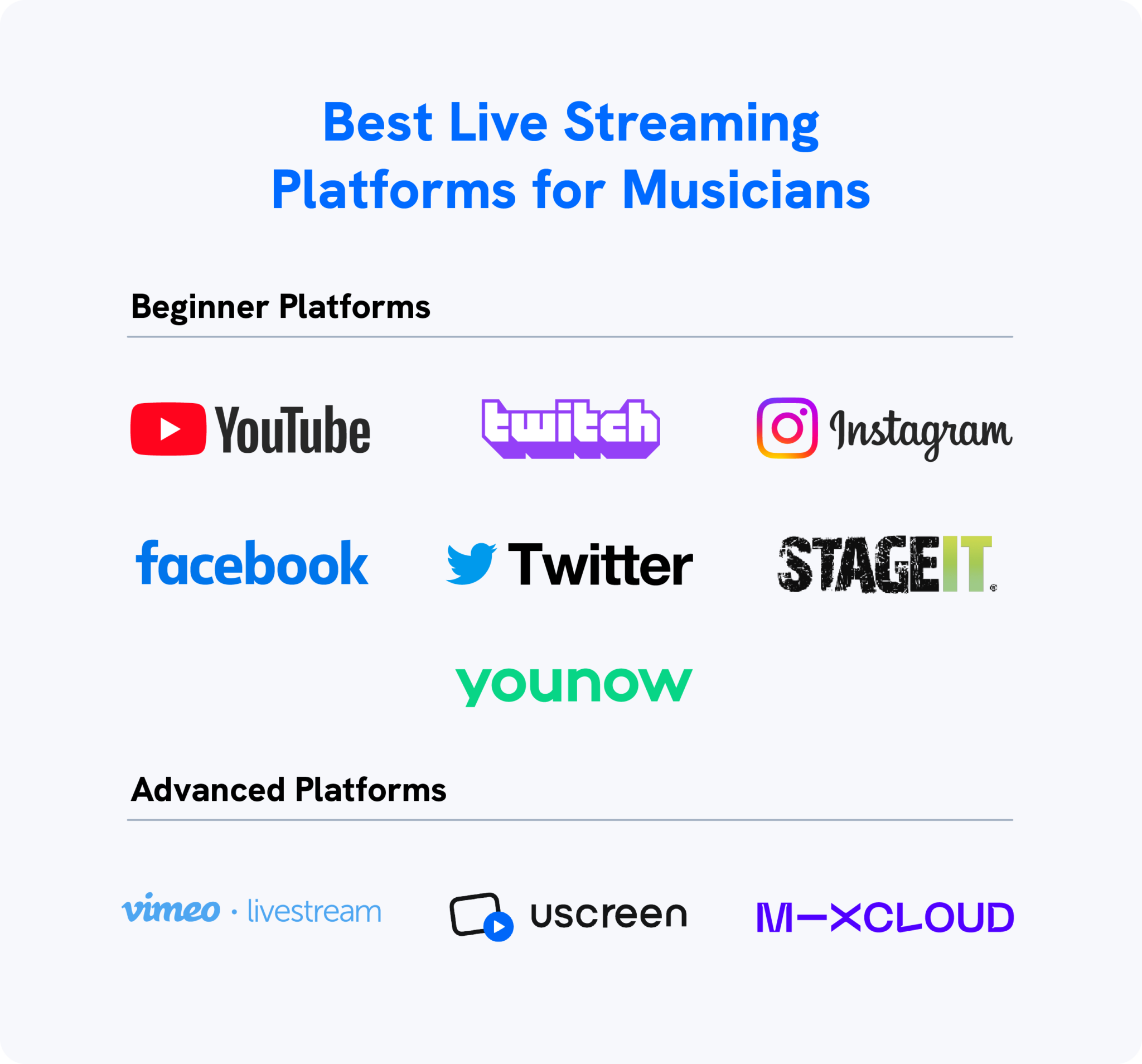 Live Streaming for Musicians 10 Platforms + HowTo Tips Uscreen