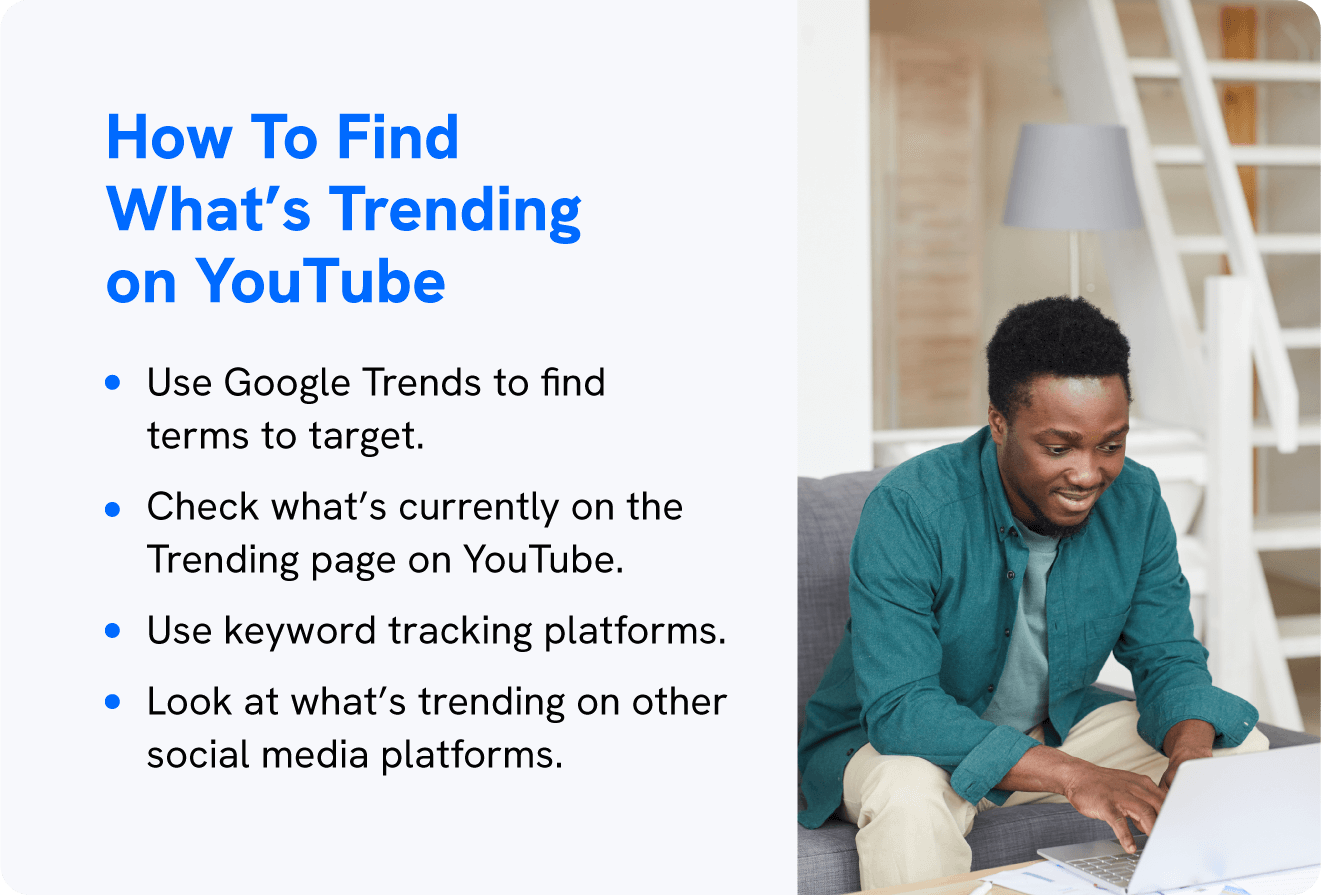 A graphic shows how to promote YouTube videos by finding what’s trending.