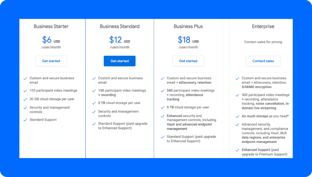 A screenshot of Google Drive’s pricing page, one of the best video storage solutions.