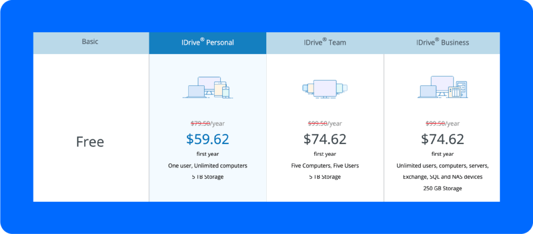 A screenshot of IDrive’s pricing page, one of the best video storage solutions.