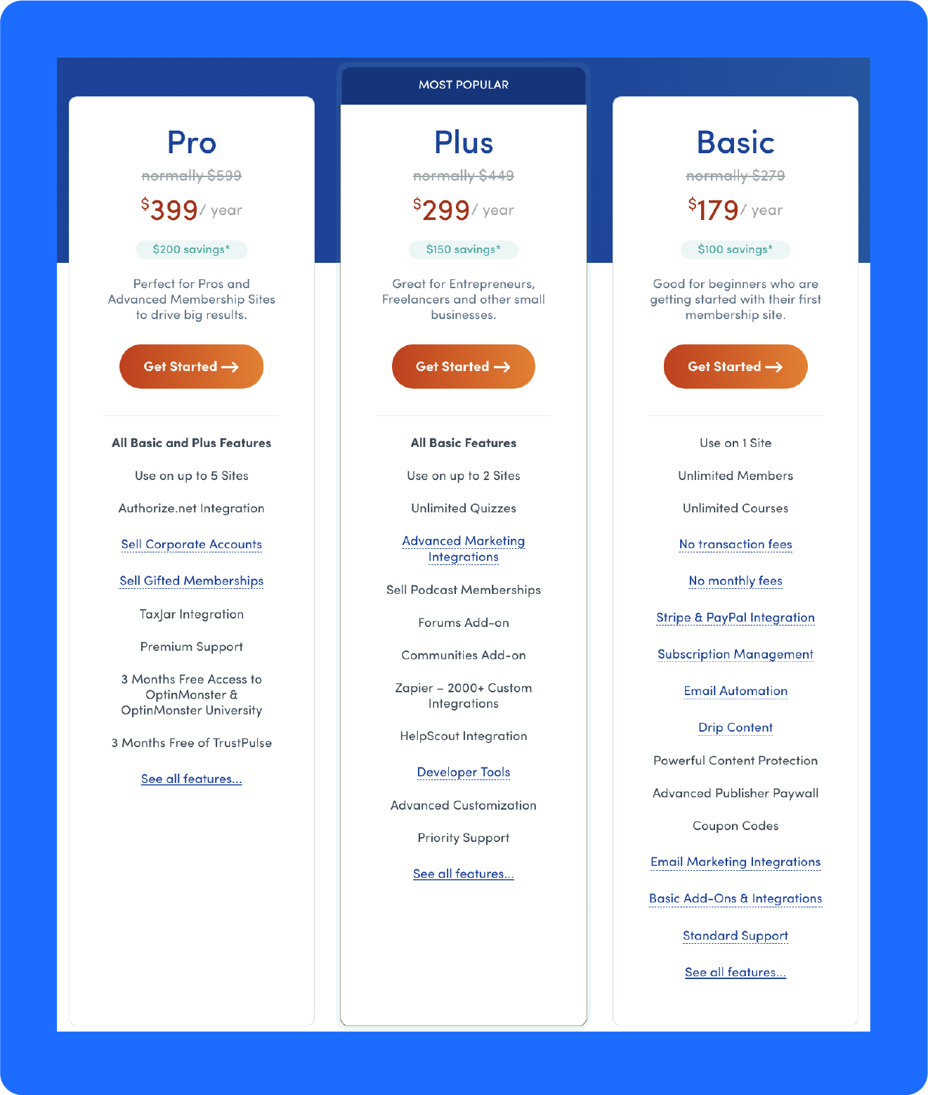 A screenshot of MemberPress’s pricing page, one of the leading Podia alternatives.