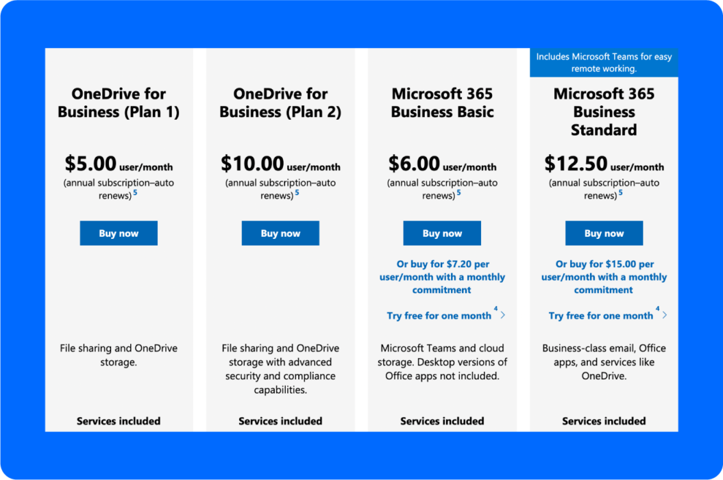 A screenshot of OneDrive’s pricing page, one of the best video storage solutions.