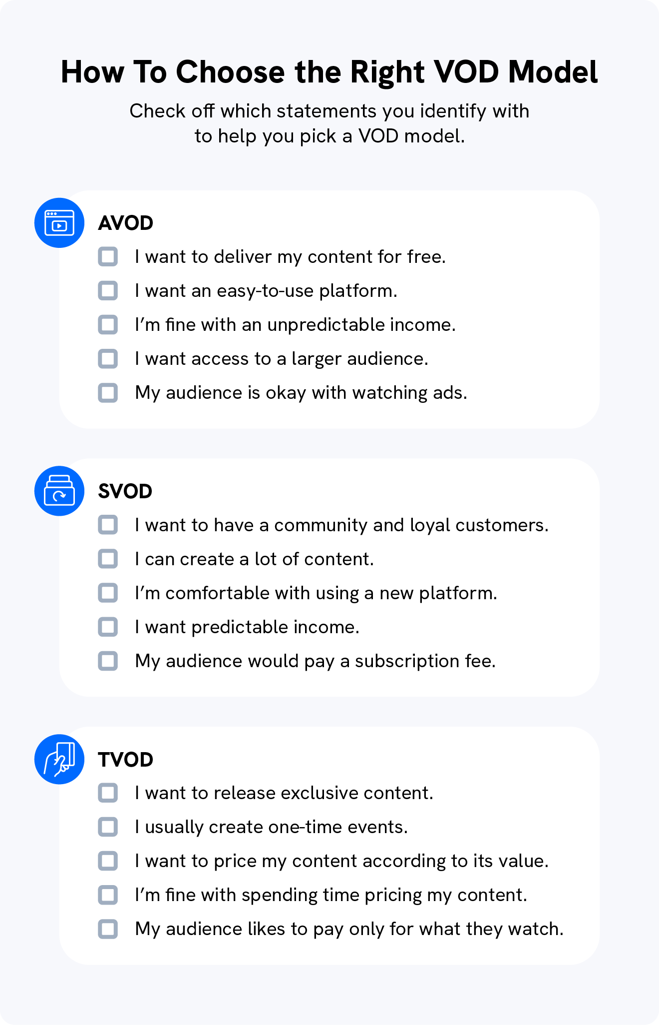 graphic shows a checklist to help pick between AVOD, TVOD, and SVOD.