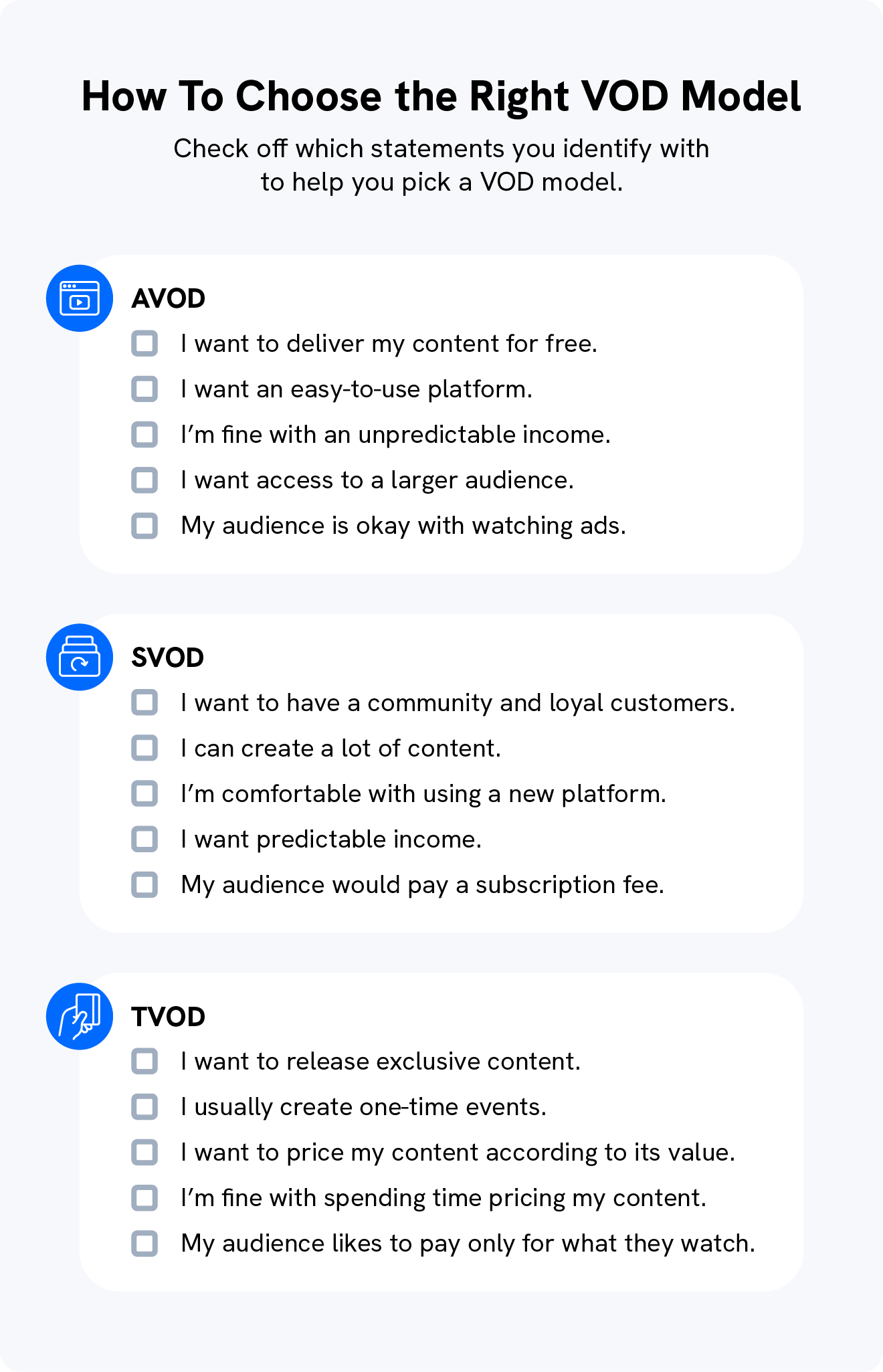 svod model