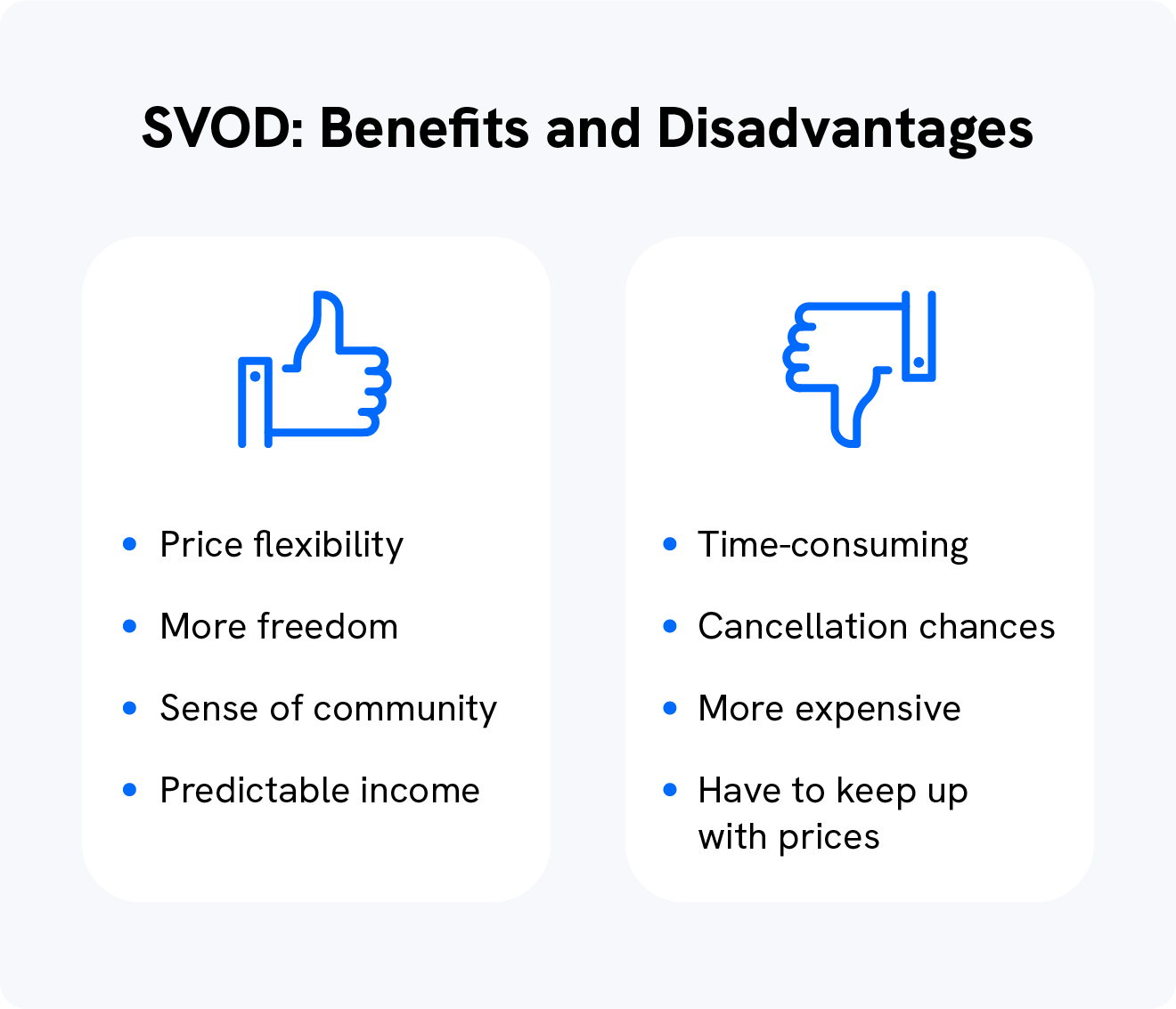 A graphic explains the benefits and disadvantages of SVOD.