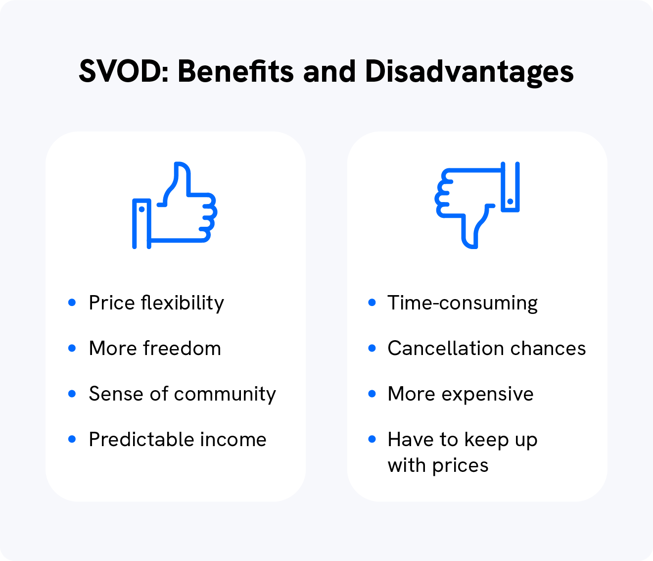 svod vod