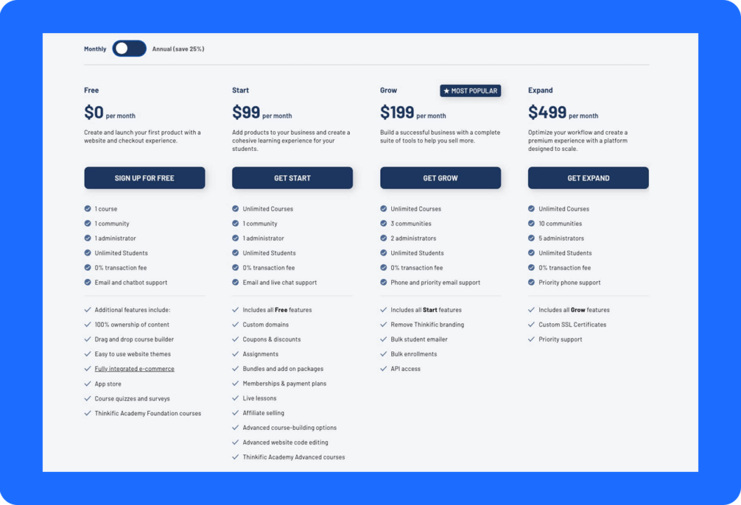 An image of Thinkific's new pricing plans for 2022 and beyond.